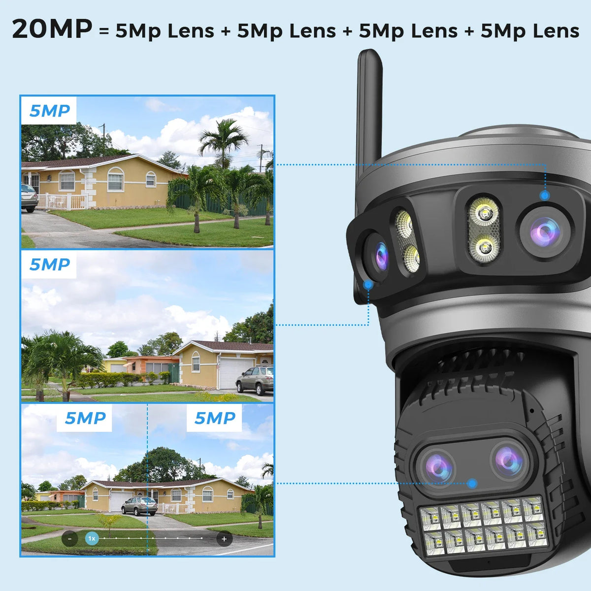 8K 20MP Four Lens Three Screen 10X Zoom PTZ 2.4Ghz/5G Wifi IP Camera 10MP 5K Dual Lens Dual Screens Auto Tracking Outdoor Camera