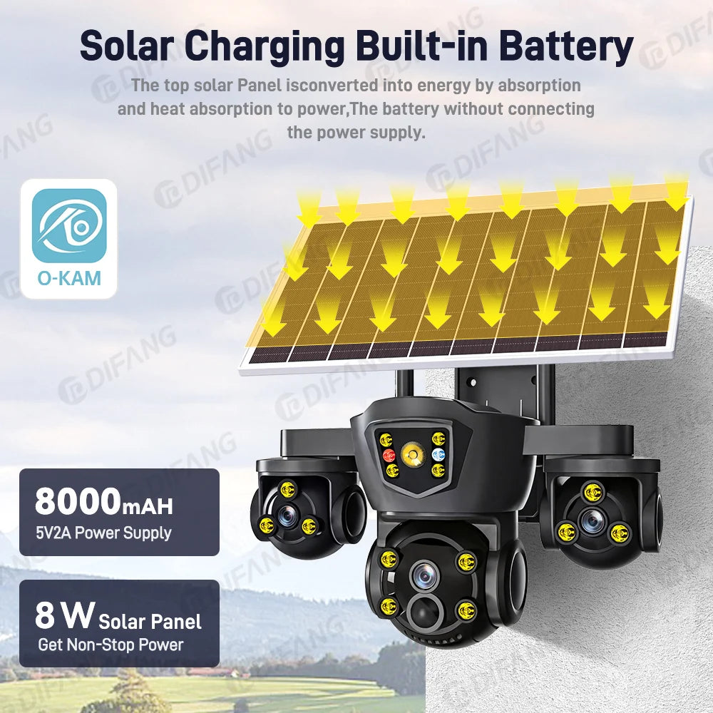 O-KAM Pro Solar Security Camera WiFi 15MP 10X Zoom Triple Screen Outdoor Red Blue LED Flash Alarm Wireless Solar Surveillance