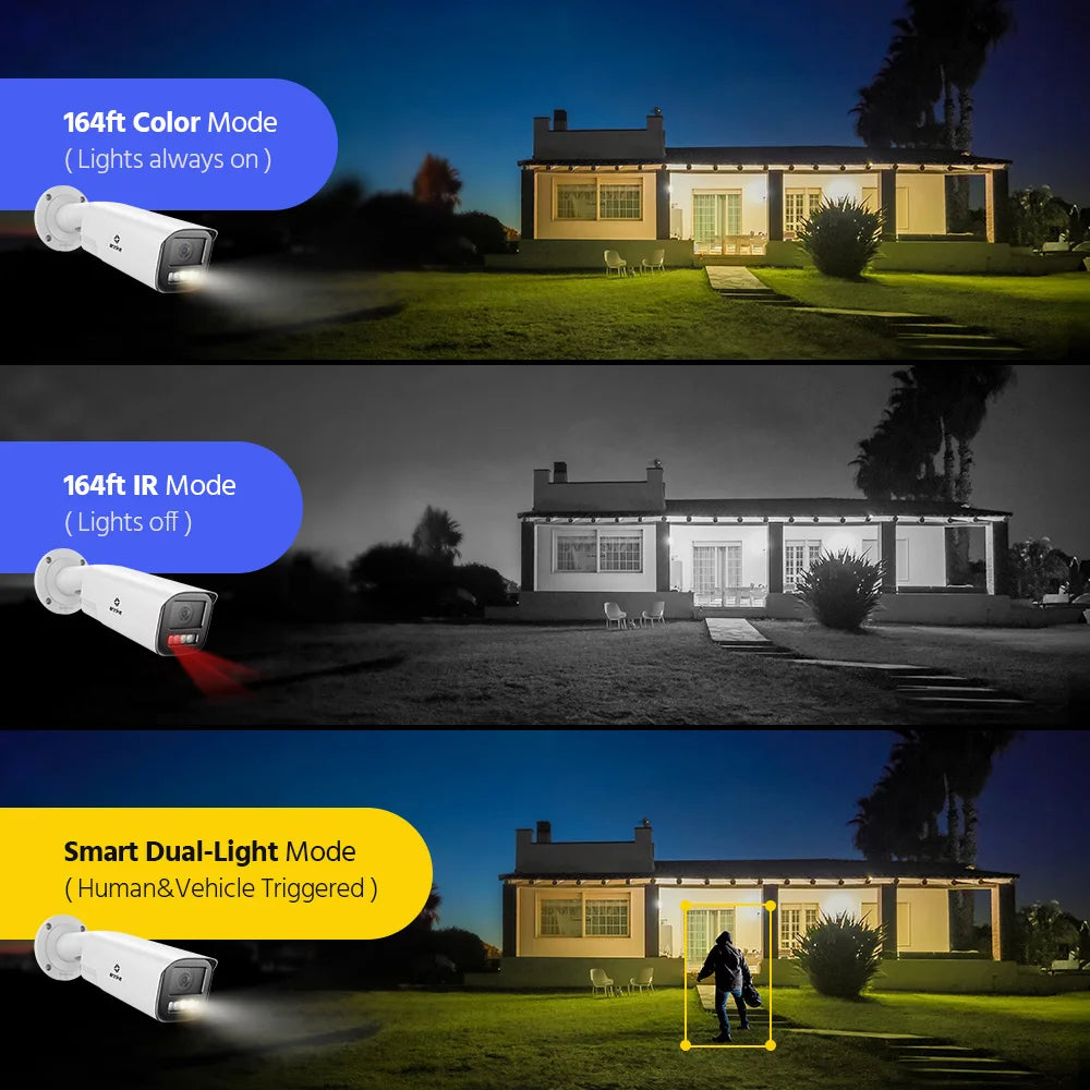ANNKE 4K 4X ZOOM Smart Dual Light Varifocal Network Camera IP Camera IP67 Human Vehicle Detection 8MP Smart Home Cam